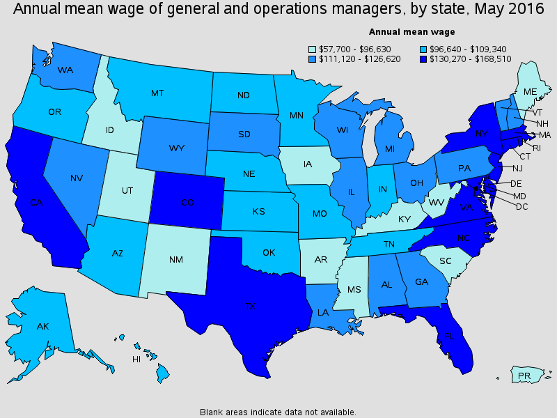 operations management phd salary